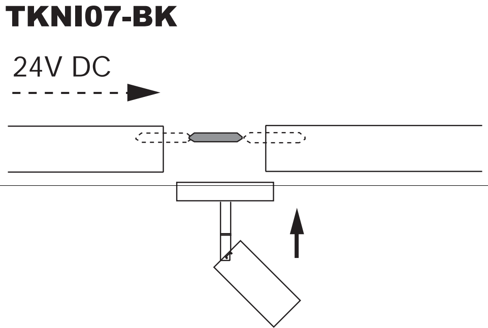 I Connector