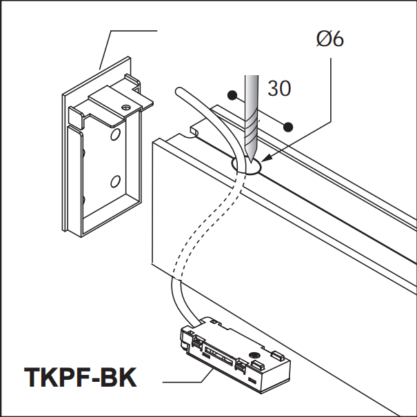 Power Feed